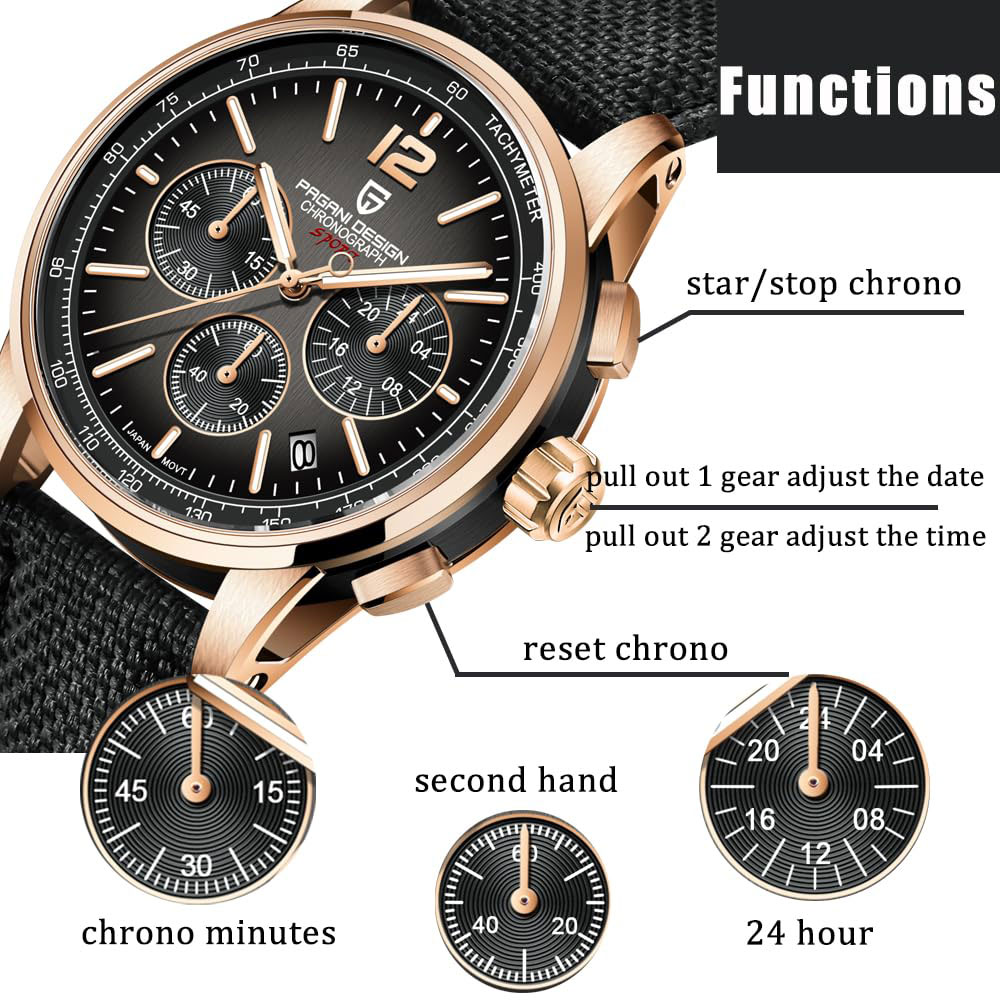 Luxury Watch Brands - 파가니 디자인 신형 남성 시계 41mm
